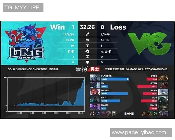 LNG在精英赛中的实力展现与战术分析全面解读 LNG在精英赛中的实力展现与战术分析全面解读